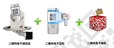 江西会议会务签到服务是南昌二维码触屏签到租赁与高效会务服务的最佳选择